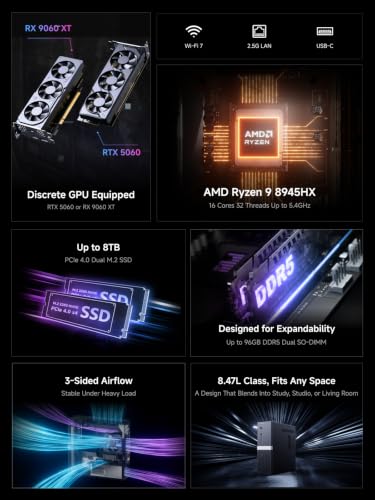 Image of MINISFORUM 895D7 Gaming PC 32GB DDR5 RAM 1TB PCIe 4.0 SSD