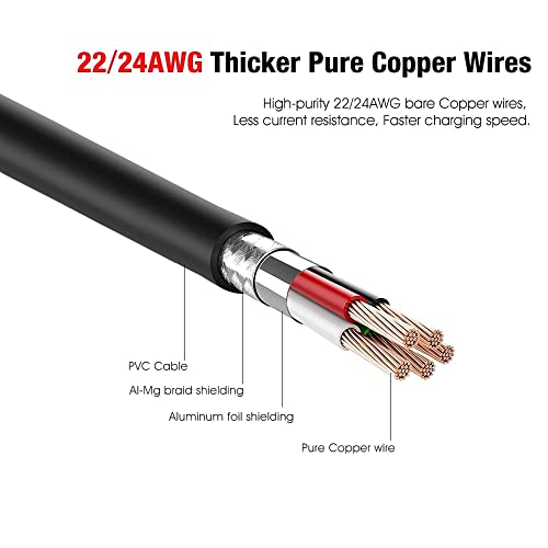 TNE Link Cable for Meta Quest Pro/Oculus Quest 2 16ft (5M) Cable for PC Gaming and Charging | High Speed Data Transfer & Fast Charger Cord Angled Type C USB3.2 Gen1 to USB Type A Power Cable (16ft/5m)