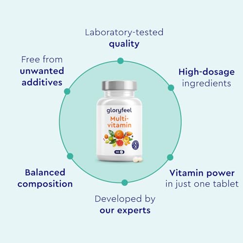 Multivitamin Tablets for Men & Women - 180 High Strength Multivitamins & Minerals Tablets - A-Z Multi Vitamins Supplements - Made in Germany - Image 6