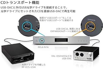ラトックシステム　制振強化対策ドライブケースBRドライブ　CDリッピング CDリッピング用制振強化5インチドライブケース RP-EC5-U3AI｜ラトック