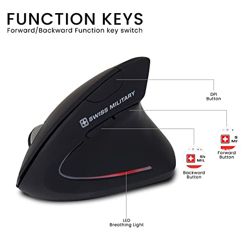 Image of Swiss Military Wireless Gaming Mouse, Ergonomic Mouse for Gaming with LED Light, Vertical Mouse| Adjustable DPI Range 800-1600, 10m Operating Range, Supports Wrist & Hand Posture, Black, 1