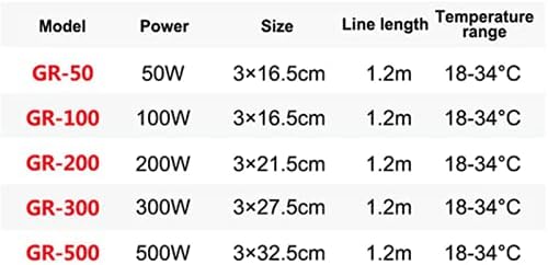 Table of SunSun GR series heater models with power, size, line length, and temperature range