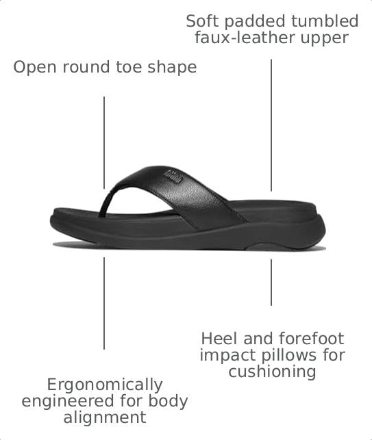 Image of FitFlop Men's F-Mode Go Toe-Post Sandals (IX1-090)