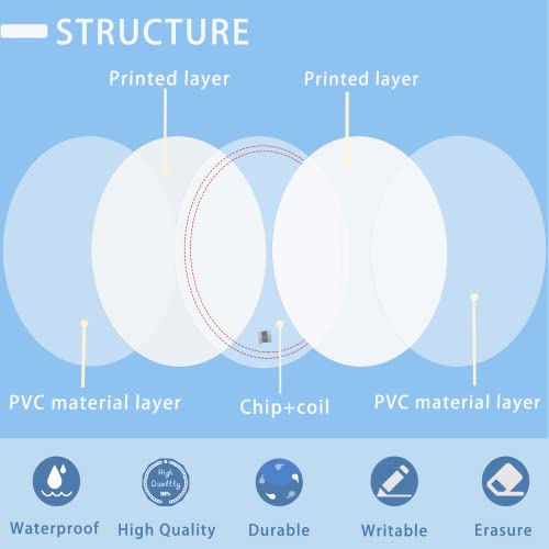 Image of 50 Pieces NFC Tags NTAG215 NFC 215 Tags Blank NFC Coins White NFC Stickers Cards with Adhesive Back, Compatible with TagMo and NFC Enabled Devices