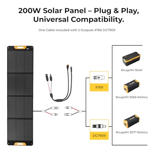 Portable Foldable Solar Panel 400W