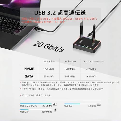 ESWN DNXB M.2 NVMe SATA SSD クローナー ドック の商品画像 4