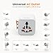 TESSAN Universal Travel Adapter with Dual AC Outlet (Type C G A I) and 220V to 110V Voltage Converter with 4 USB Ports (1 USB C), 3 AC Sockets and EU/UK/AU/IT Plug Power Adaptor