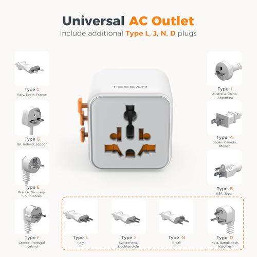 TESSAN Universal Travel Adapter with Dual AC Outlet Small Worldwide Plug Adaptor and GaN 140W International Power Adapter with 3 USB C and 1 USB A Ports (Type C G A I) image 12