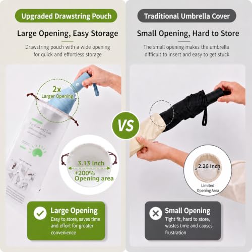 Image of BAODINI Small UV Protection Travel Umbrella Compact for Rain and Sun UPF 50+ Windproof Portable 42 inch Umbrella for Women and Men