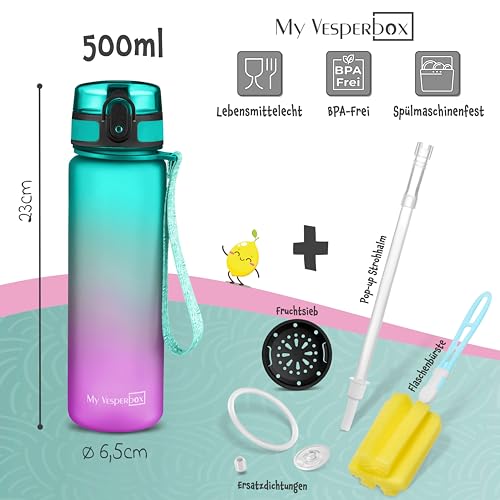 Miniatura 2 de My Vesperbox Minny Botella De Agua Para Niños A Prueba De Fugas Con Pajita O Colador 350 Ml 500 Ml Ligera Y Resistente Botella De Agua Para Niños Sin Bpa Ideal Para Guardería Escuela Bicicleta
