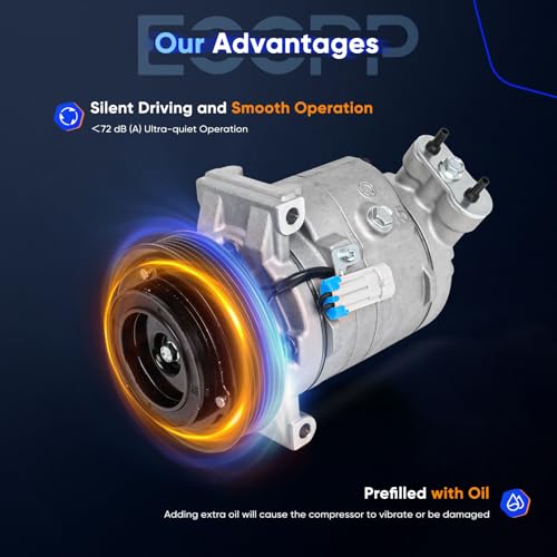 Image of ECCPP AC Compressor Fit for Chevrolet Sonic L4 1.6L 1.8L 2012 | Fast Cooling AC Compressor for Car
