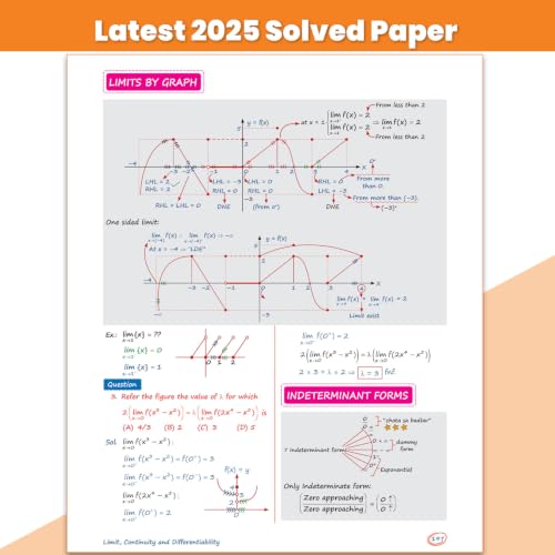 Image of PW Maths Made EJEE Class 12 Handwritten Notes By Sachin Jakhar For JEE Main & Advanced Exams | Complete Theory, Basic to Advanced Problems, Special Tricks, PYQ, Detailed Solutions