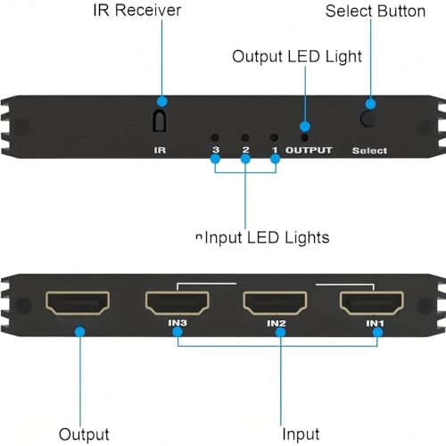 Bewinner Interfejsu Multimedialnego HD, Wyjście 3 w 1 4K 120 Hz z Pilotem na podczerwień do Domowej Konsoli do Gier TV DVD, Koncentrator HDMI 3x1 Typu Plug and Play,