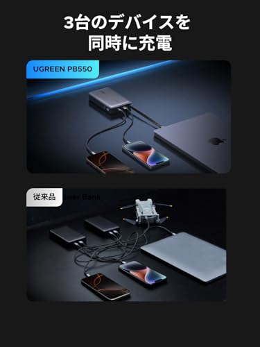 UGREEN 67W 急速充電 モバイルバッテリー 20000mAh大容量 USB-Cケーブル一体型 ノートPCも充電可能 3ポート PD対応 シャオミ(Xiaomi)対応 ディスプレイ搭載 PSE認証済 国内航空機持ち込み可 iPhone17 Galaxy Android スマートフォン iPad Pro ノートPC MacBook Windows PC その他 PB550