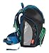 SCOUT Der echte Alpha Set Movie Star Blue Pixel Set 5-teilig, ca. 20 l Volumen, ca. 1.350 g Gewicht (ohne abnehmbare Elemente)