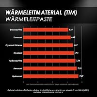 Thermal Grizzly - Kryonaut - 37 Gramm/10 ml - Extrem Hochleistungsfähige Wärmeleitpaste - Für Anspruchsvolle Anwendungen und Overclocking von CPU/GPU/PS4/PS5/Xbox – Ansicht 9