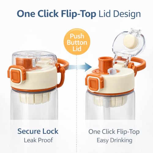 Image of Vasukie Kids Water Bottle for School 600ml | Spill-Proof Sipper Bottle for Boys & Girls | BPA-Free, Durable & Leakproof Water Bottle for School & Play (Fairy Tale Bottle)