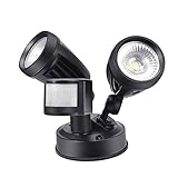 ★【Servicio al cliente premium】Garantía de 2 años significa que está cubierto para reemplazo o reembolso. ¿Tiene alguna pregunta técnica o algún consejo de diseño sobre el focos Led Exterior? Por favor, siéntase libre de contactarnos por correo electrónico.