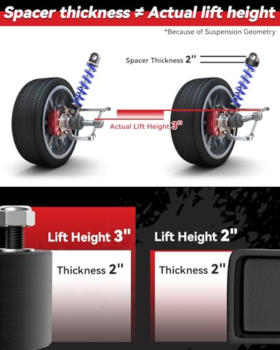 Image of PROEZE 3 inchFront & 2 inch Rear Leveling Kit for 2007-2024 Silverado Sierra 1500