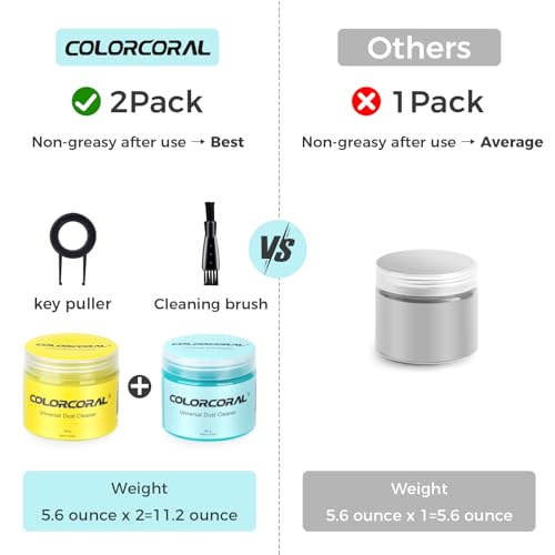Image of ColorCoral Car Cleaning Gel 2Pack Car Clean Putty, Universal Car Interior Cleaner Slime, Perfect Keyboard Cleaning Kit Supplies, Auto Detailing Tools Accessories, Dust Remover Gifts for Men Women