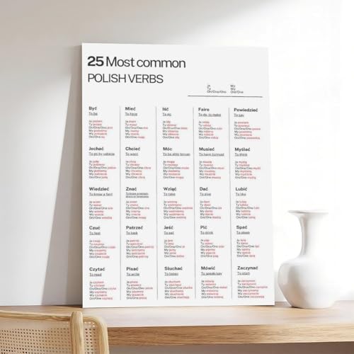 Tableau de conjugaison polonais idée cadeau originale pour étudiant - 7