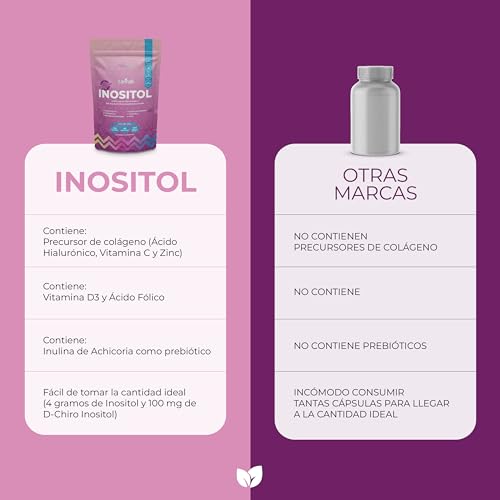 Essential Nutrition, Imagen adicional