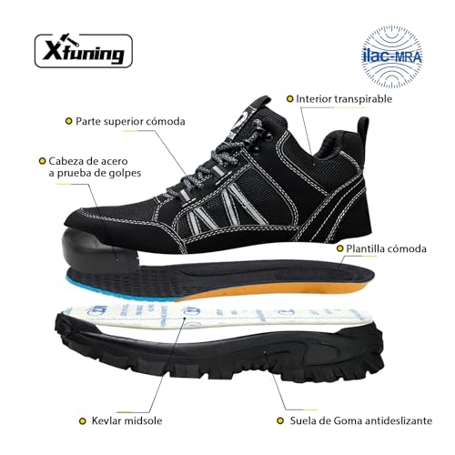 Encuentra reviews de Botas seguridad cómodas tabla con los diez mejores. 2 Imagen adicional
