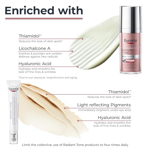 Eucerin Radiant Tone Facial Dark Spot and Circle Set, Variety Pack, 2 Items - image 5