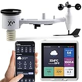 WeatherXM Stazione Meteo WiFi - Sensori 6 in 1 (Temperatura, Umidità, Vento, Pioggia, Pressione, Solare) - Previsioni iperlocali, display LCD chiaro, gateway WiFi, installazione fai da te semplice
