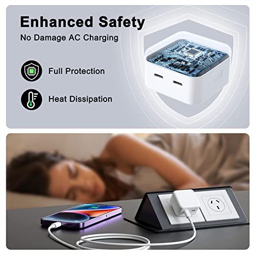 image for Anytrox iPhone Fast Charger,35W Dual USB C Port Charger,USB-C Fast Wal