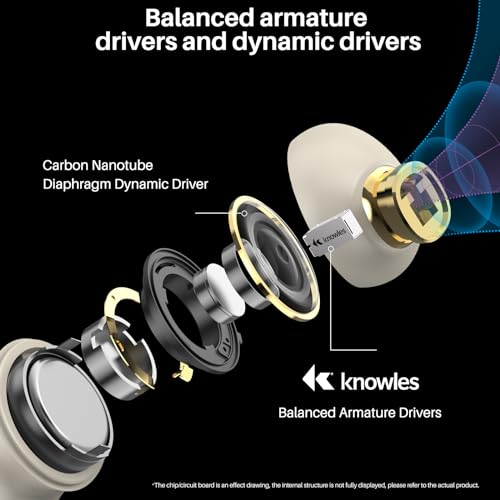 Image of TOZO Golden X1 Wireless Earbuds Balanced Armature Driver and Hybrid Dynamic Driver, Bluetooth Headphones OrigX Pro, LDAC & Hi-Res Audio Wireless, Noise Cancellation Headset Champagne