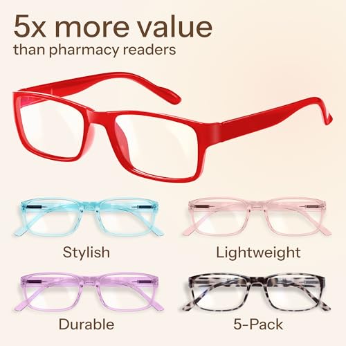 Image of Gaoye Reading Glasses Blue Light Blocking, Spring Hinge Readers for Women Anti Glare Filter Lightweight Eyeglasses (5-Pack Mix Color 2, 1.75)