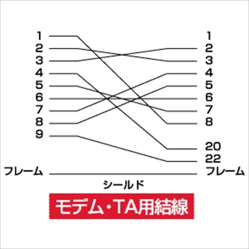 Amazon.co.jp: サンワサプライ RS-232Cケーブル 6m ライトグレー KRS