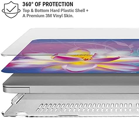 Skinit Case + Skin Compatible with MacBook Air 13in M1 (2021) Originally Designed Lotus Design