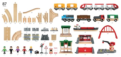 BRIO World Straßen & Schienen Bahn Set Deluxe - Spielzeug ab 3 Jahre – Ansicht 4