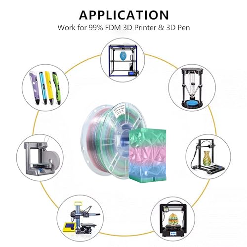Image of iBOSS Glitter 3D Printer Filament Clear PLA Plus, Multicolor Transparent Transition Glitter Filament, Gradient Pink Blue Green PLA+ Filament, 3D Printing Filament 1KG, Fit Most FDM 3D Printers