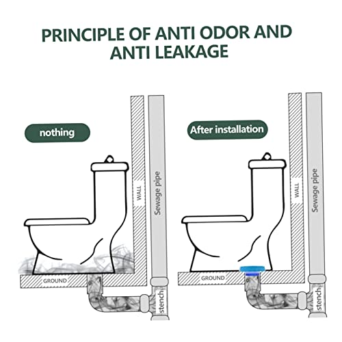 Mejores review On-line Sello para taza de baño los diez mejores. 5 Imagen adicional