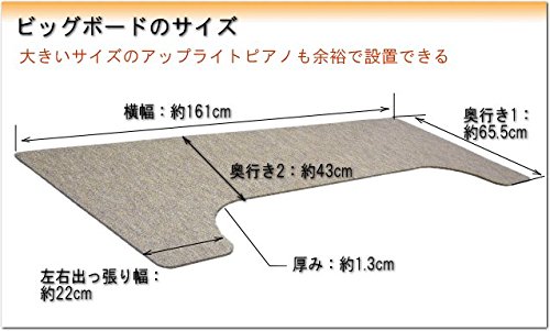 Amazon.co.jp: 【大きめサイズ161cm×65cm】ピアノ用 床補強ボード