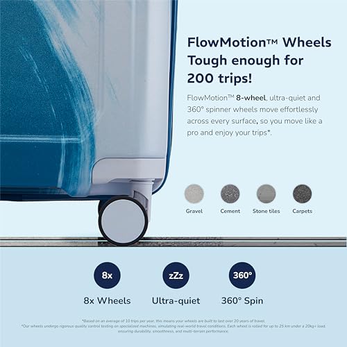 Image of Provogue Wave Hard-Sided PC 65 Cm Trolley Bags for Travel Medium Size | Expandable Luggage Suitcase with 8 Wheels | TSA Lock | 5 Year Warranty (Admiral Blue)