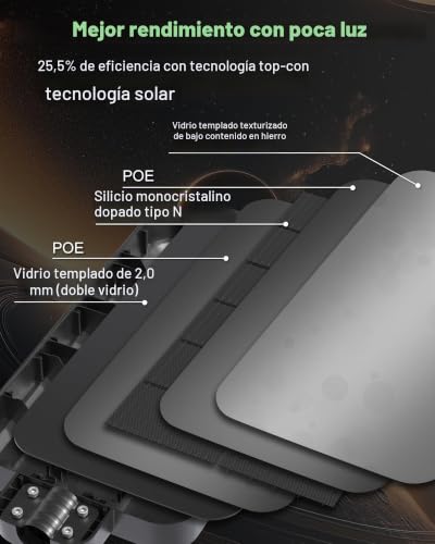 Miniatura 4 de Ofuray Of-15000w Farolas Solares Exteriores Con Sensor De Movimiento, 150 Leds, 6500k, Ip67 Impermeable Focos Led Exterior Solare, Farola Potente Para Jardin, Patio, Garajes