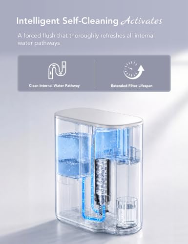 Image of Leysern Countertop Reverse Osmosis Water Filter with UV, No Installation