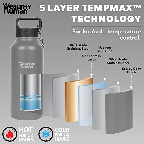 Healthy Human Stainless Steel Water Bottle | Double Walled Vacuum Insulated Water Thermos for Adults | Eco-Friendly Travel Bottles with Leak Proof Lid (Slate Gray, 21 oz/ 621 ML) - Thumbnail 4