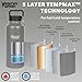 Healthy Human Stainless Steel Water Bottle | Double Walled Vacuum Insulated Water Thermos for Adults | Eco-Friendly Travel Bottles with Leak Proof Lid (Slate Gray, 21 oz/ 621 ML)