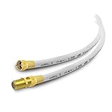 Wir kennen die Anforderungen des Marktes in Bezug auf Qualität sehr genau. Unserem Hochqualifizierten Mitarbeiter ist der Umgang mit solchen Produkten und Dienstleistungen seit Jahren bestens vertraut.