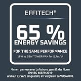 Rowenta Eole Silence Force, Tower Fan, Powerful Cooling, Ultra Quiet, Energy Saving, Black Glama, VU7025F0 - 6