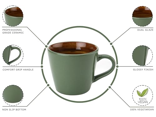 Image of Bodhi House Handcrafted Ceramic Tea Cup Set of 4 Pieces (175 Ml), Stoneware Coffee Mug, Microwave Safe Small Tea Cup, Glossy Finish, Ideal for Daily use, Casual Gatherings and Gifting, Forest Green