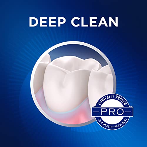 Crest Pro-Health Gum Detoxify And Restore Toothpaste, Deep Clean, 3.5 Oz, Pack Of 3 #TOP4