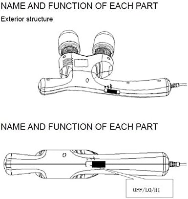 Diagram showing parts of HealthmateForever D015 massager with OFF/LO/HI switch