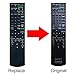 Allimity RM-AAU025 Remote Control Fit for Sony AV System Home Theater HT-DDWG700 Sub Controller RM-AAU027 RM-AAU024
