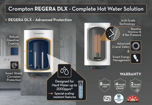 Image of Crompton Regera 15L Storage Water Heater ASWH-3815, White, 2000W, Glassline Tank, 8 Bar Pressure, Anti-Rust Body, 3-Level Safety System) Free Installation and Pipe